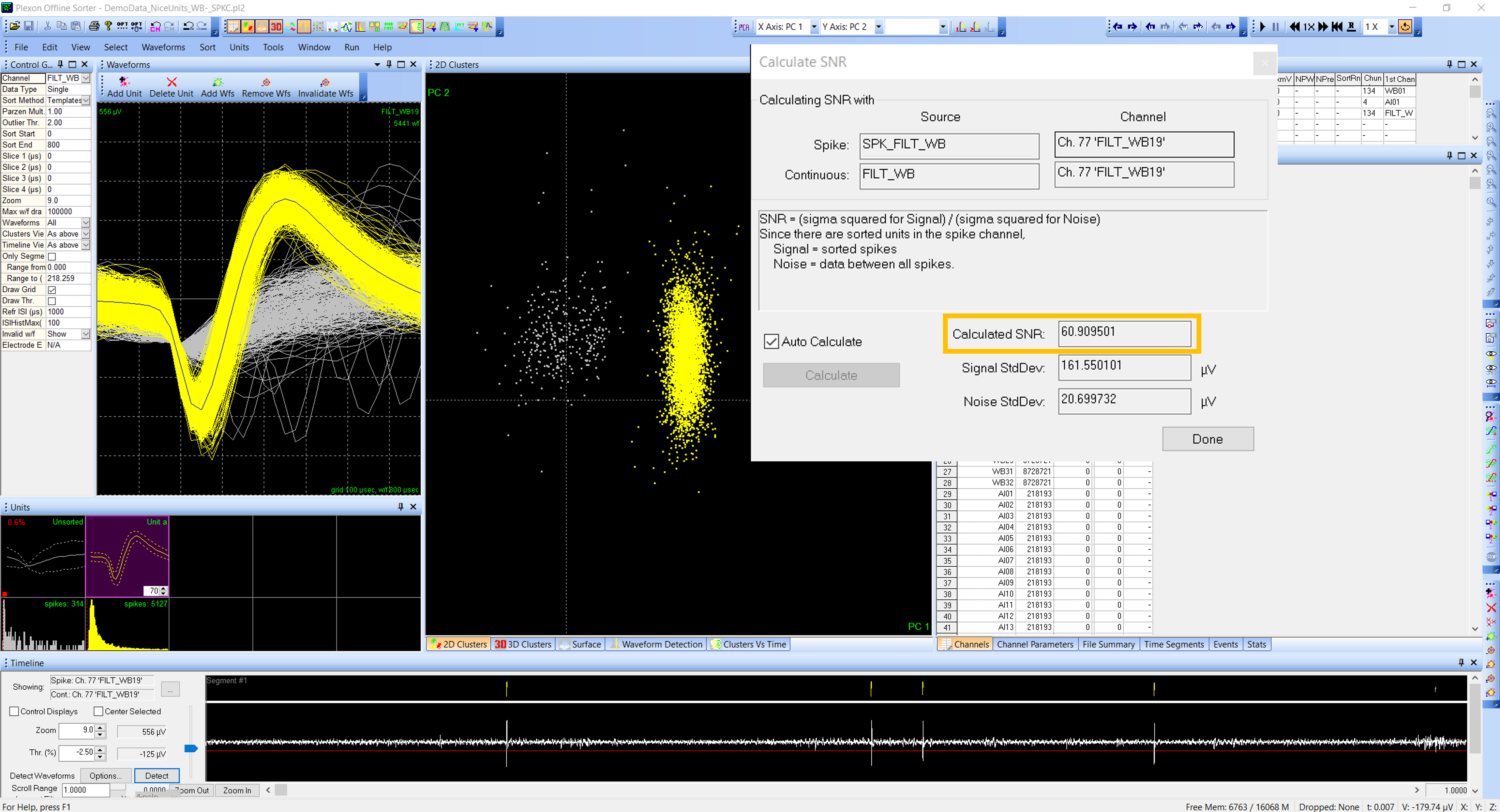 Signal-to-Noise Ratio (SNR) is a common ratio used to quantify the quality of a unit when spike sorting