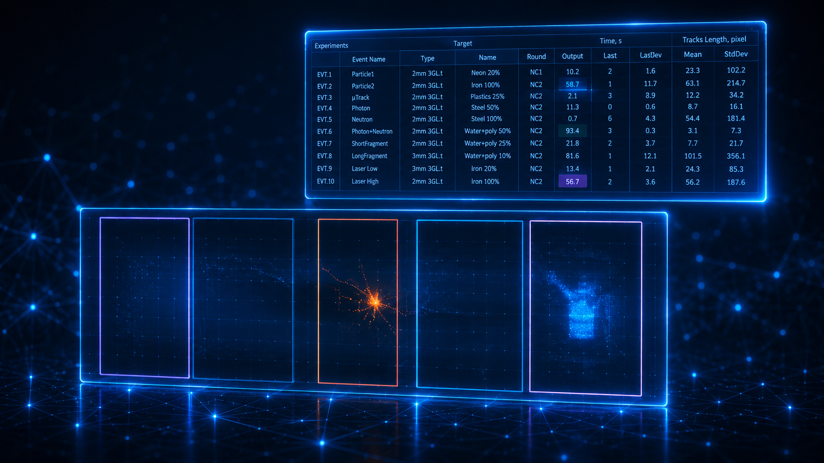 Behavioral Tracking